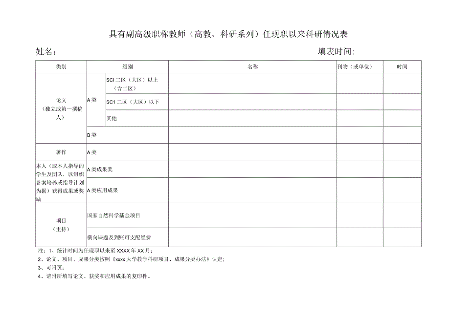 具有副高级职称教师（高教科研系列）任现职以来科研情况表.docx_第1页