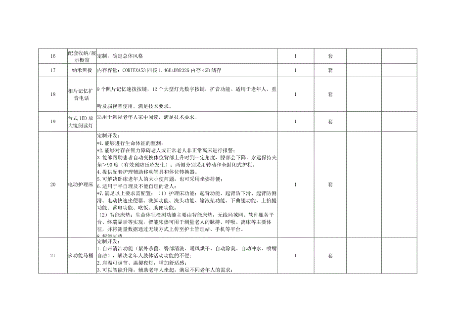 养老与家政服务实训室项目参数.docx_第2页