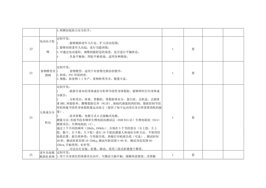 养老与家政服务实训室项目参数.docx_第3页