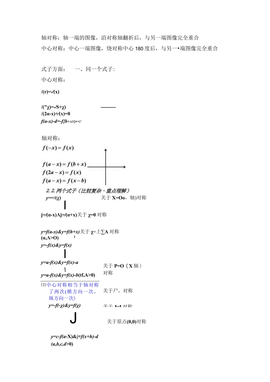 函数的周期性对称性.docx_第2页