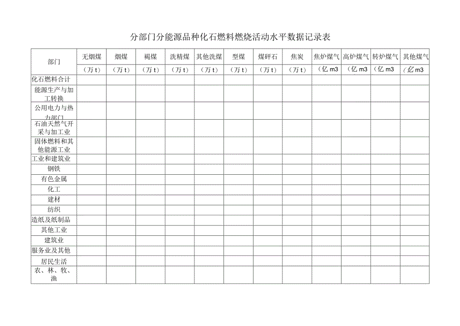 分部门分能源品种化石燃料燃烧活动水平数据记录表.docx_第1页