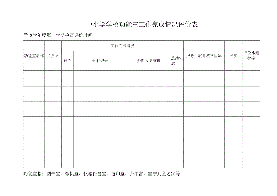 功能室工作完成情况评价表.docx_第1页