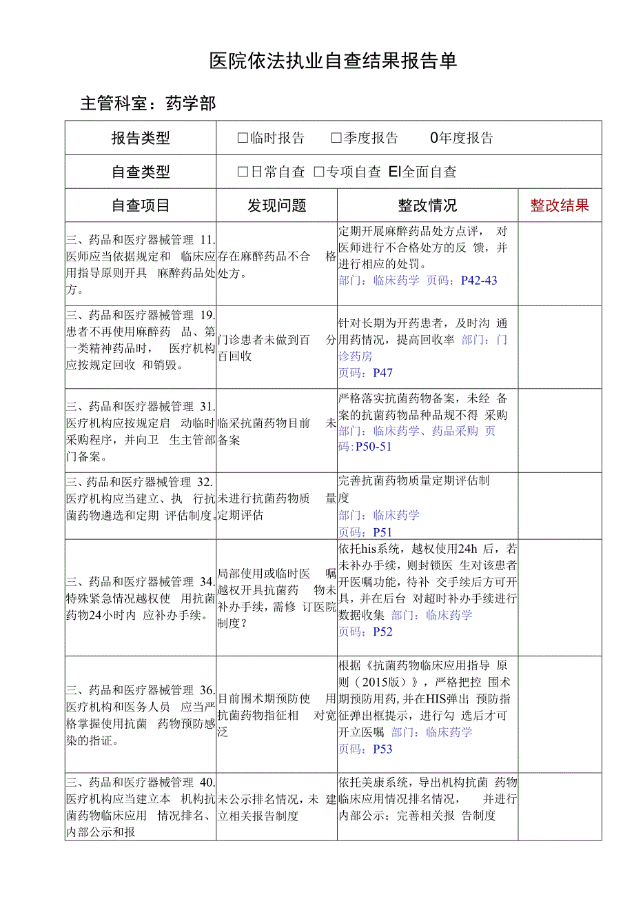 医院依法执业自查结果报告药学部.docx_第1页