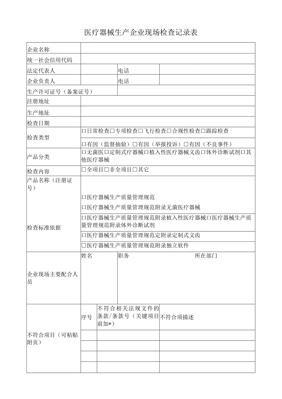 医疗器械生产企业现场检查记录表.docx_第1页