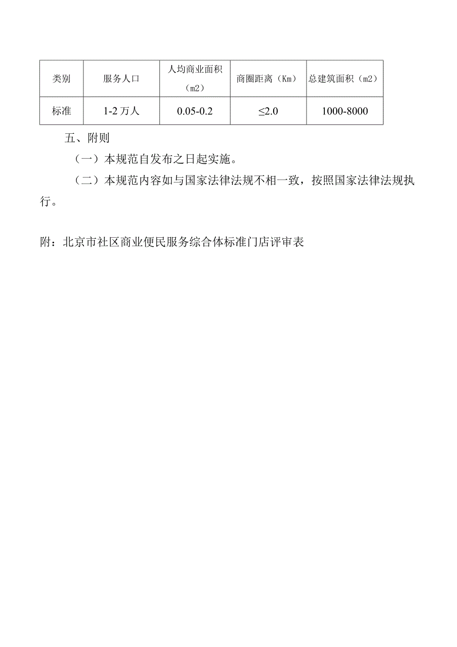 北京市社区商业便民服务综合体标准门店规范.docx_第2页