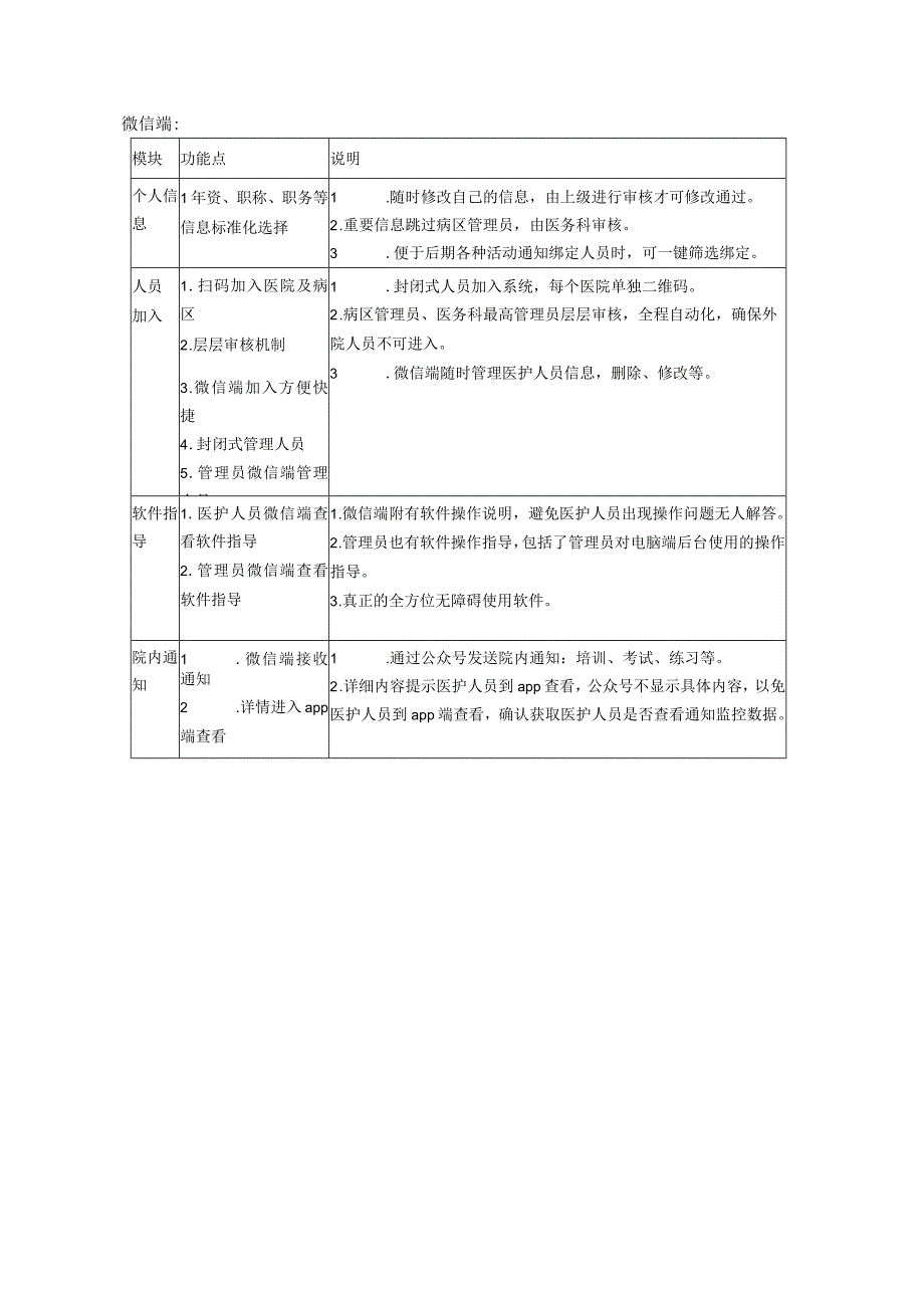 医护一体智能培训与考试线上服务参数.docx_第3页