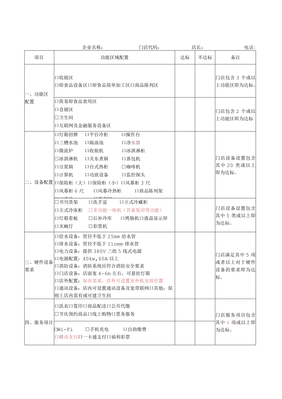 北京市连锁便利店标准门店规范征求意见稿.docx_第3页