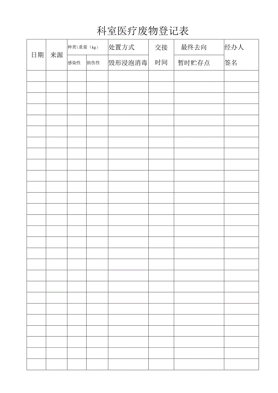 医疗废物登记表（自行处置）.docx_第1页