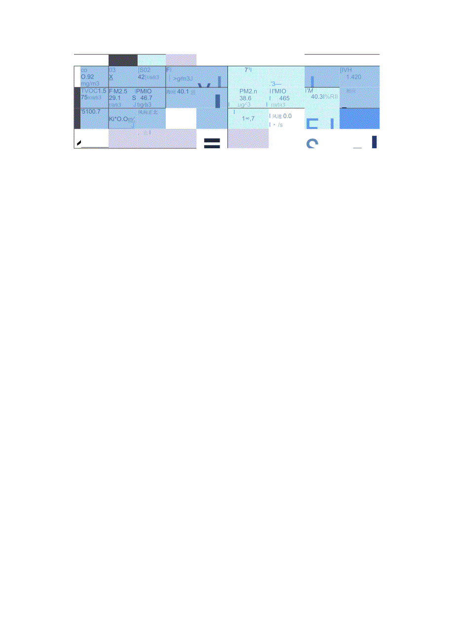 化工园区有毒有害气体监测项目案例.docx_第3页