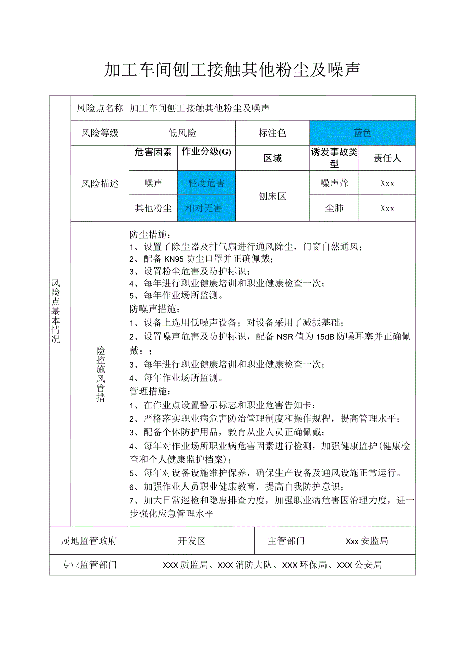 加工车间刨工接触其他粉尘及噪声职业病风险分级管控告知卡.docx_第1页