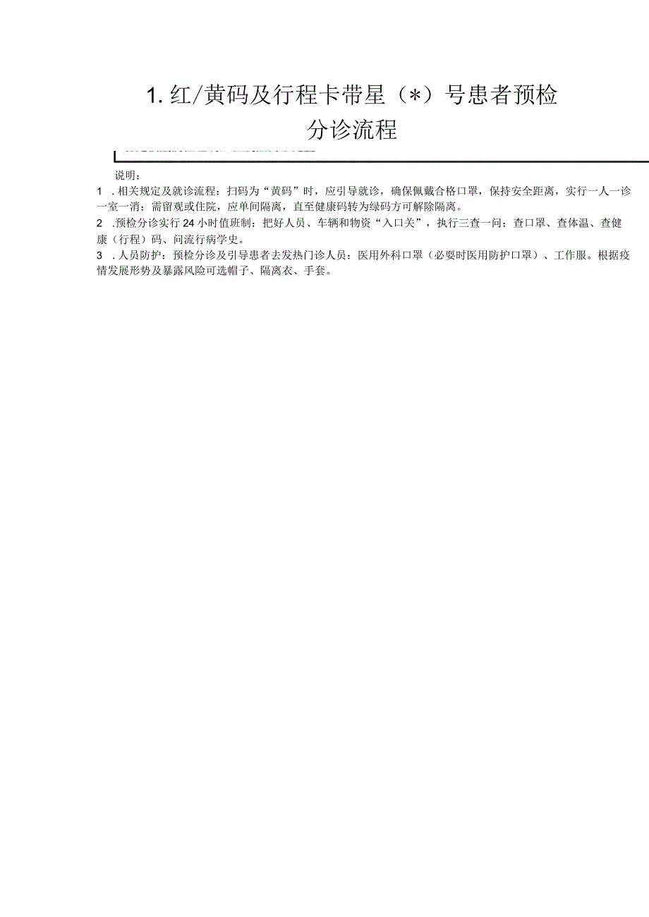 医院预检分诊新冠感染疫情防控流程图.docx_第2页