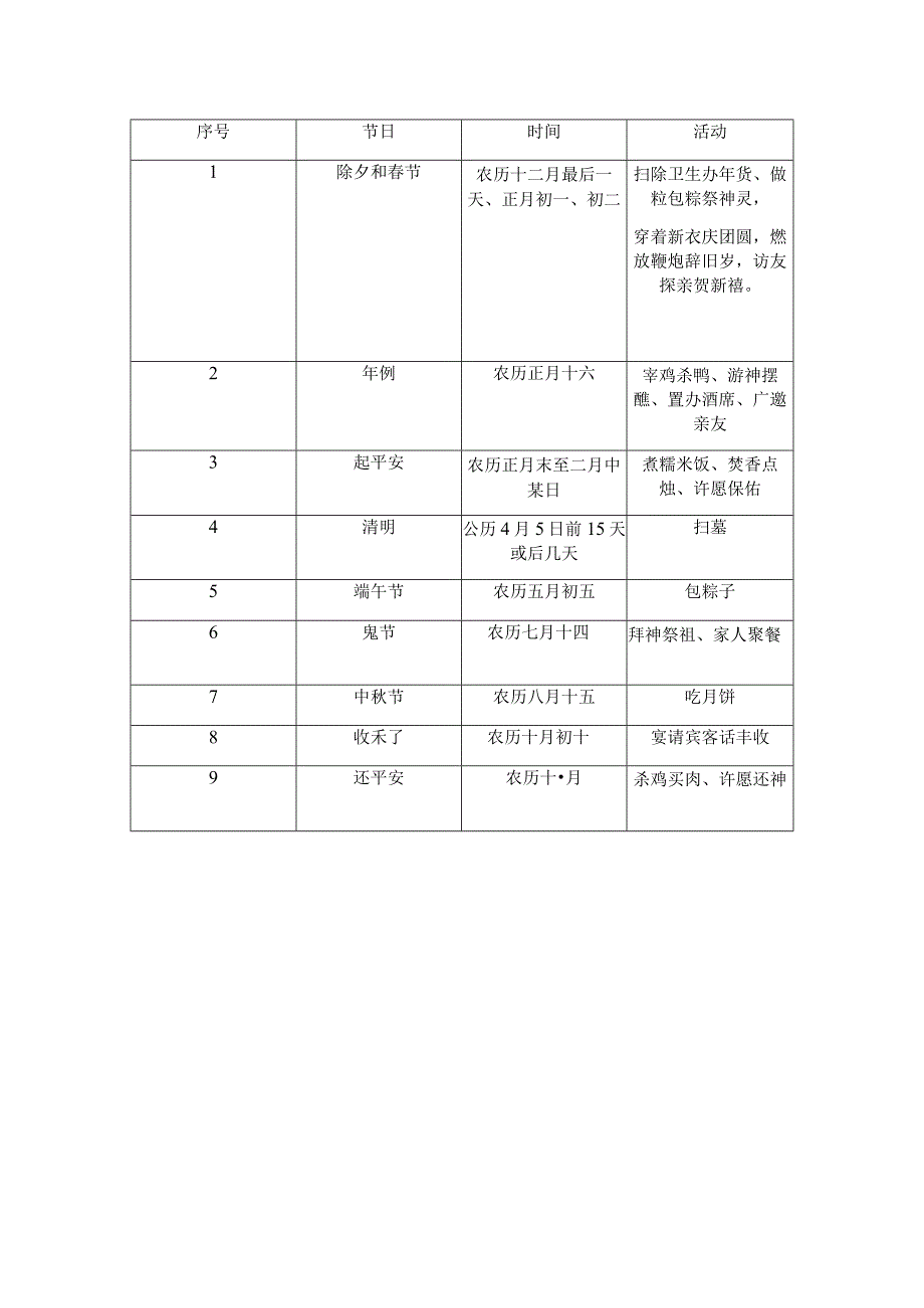 华兴世系附(三).docx_第2页