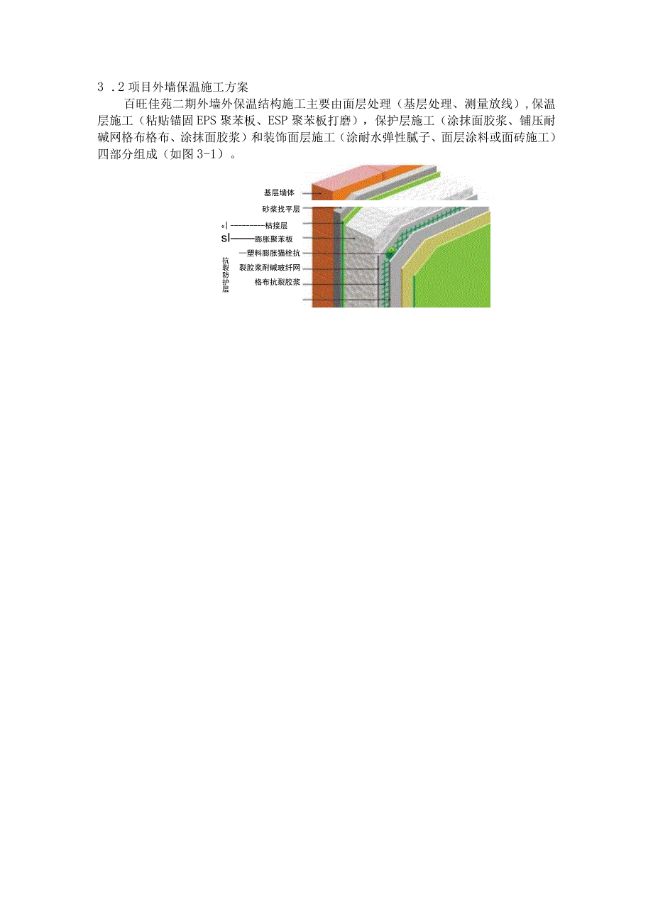 华北地区住宅外墙保温结构施工技术应用研究——以百旺佳苑项目为例(1).docx_第3页