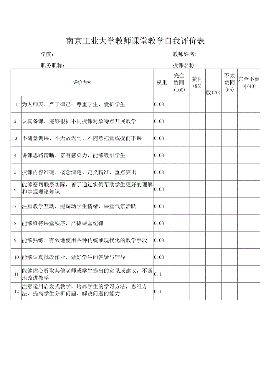 南京工业大学教师课堂教学自我评价表.docx_第1页