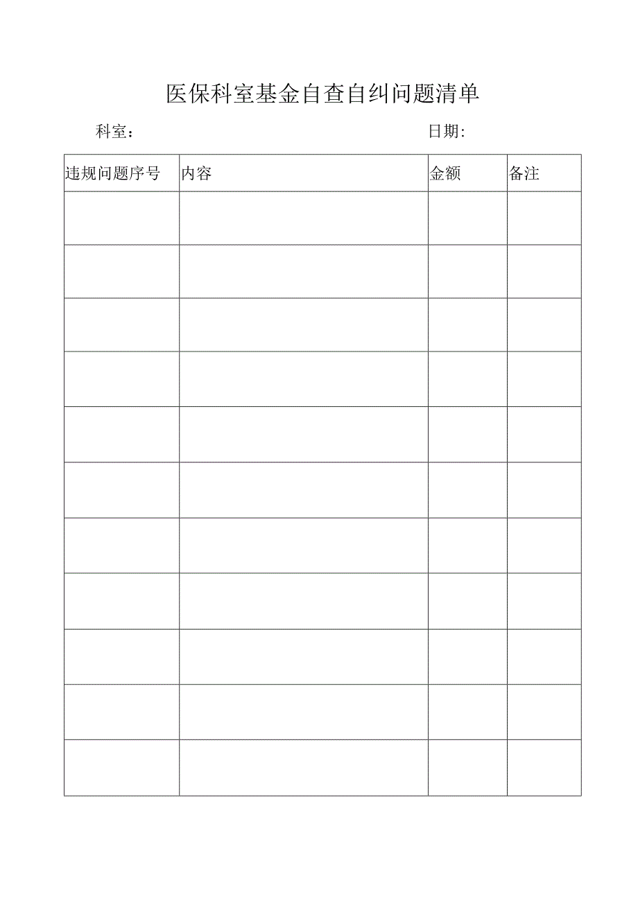 医保科室基金自查自纠问题清单.docx_第1页