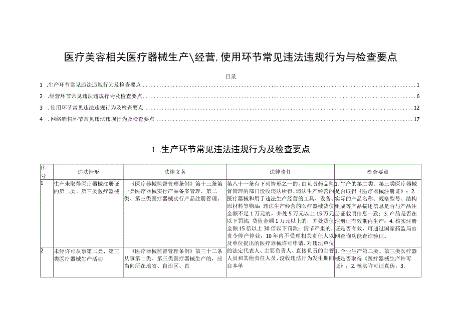 医疗美容相关医疗器械生产经营使用环节常见违法违规行为与检查要点.docx_第1页