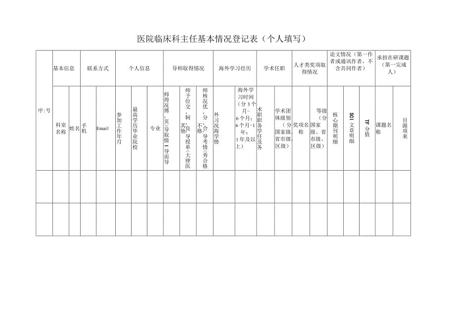 医院临床科主任基本情况登记表（个人填写）.docx_第1页