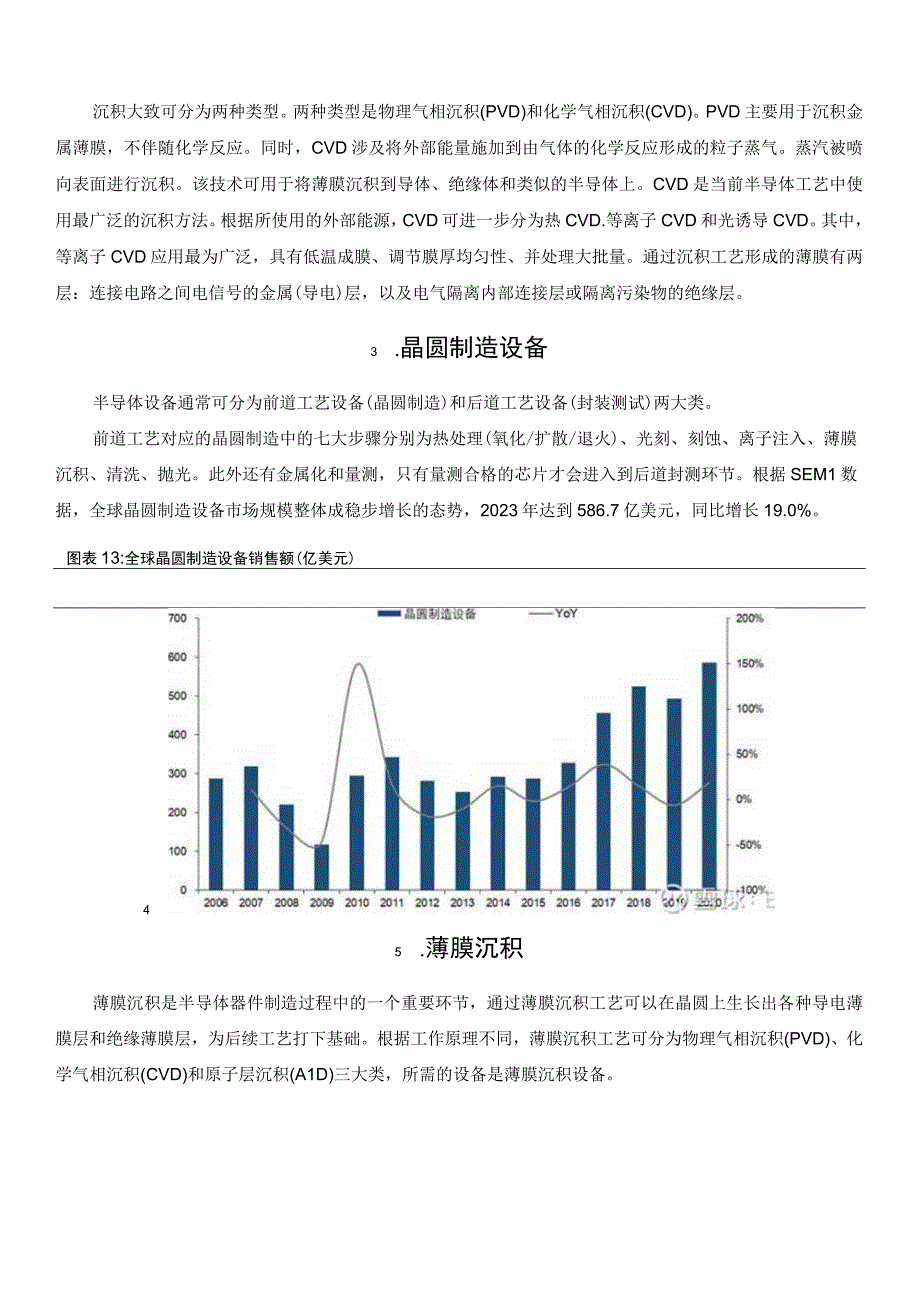 半导体芯片的沉积和离子注入工艺简介.docx_第2页