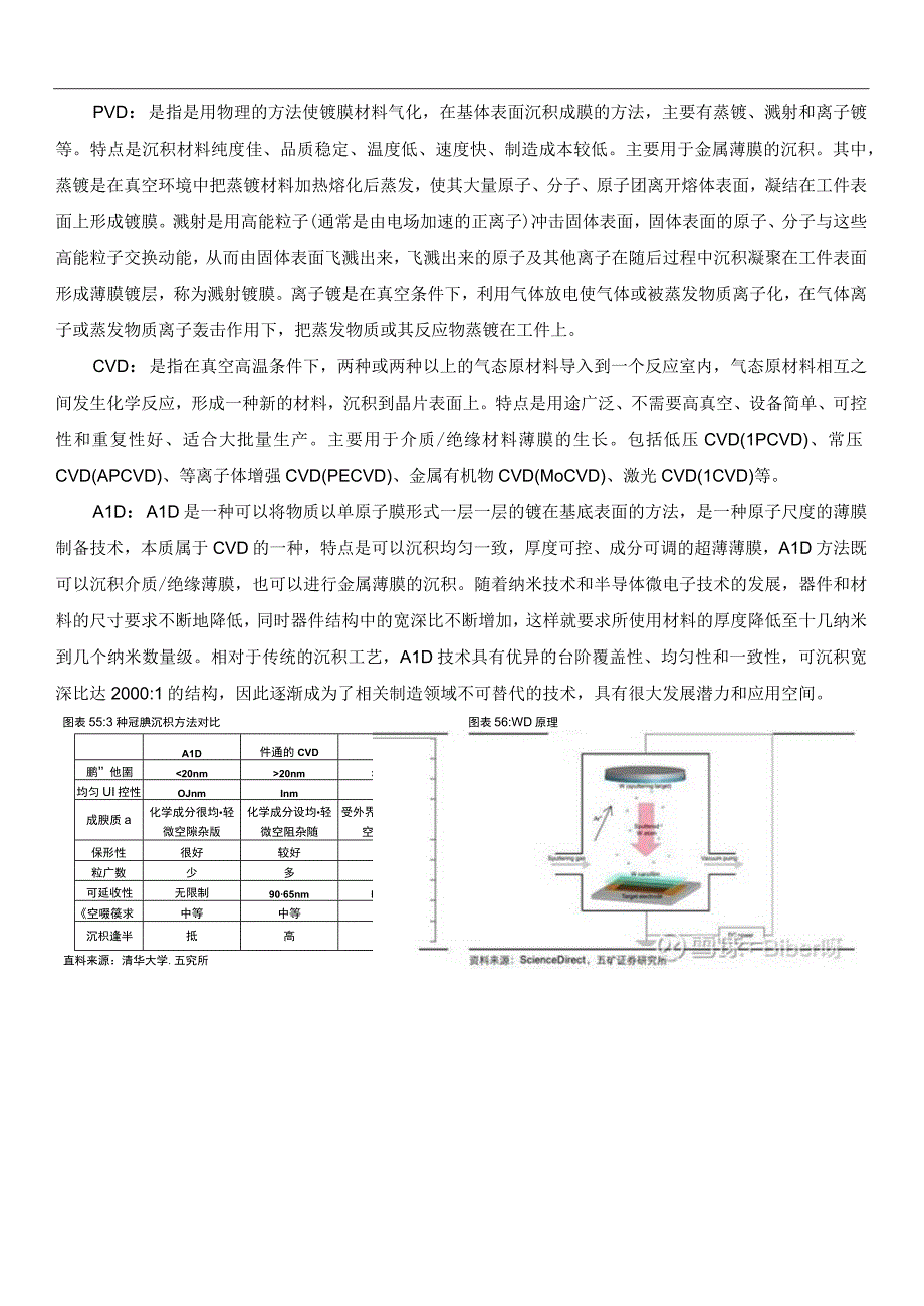 半导体芯片的沉积和离子注入工艺简介.docx_第3页