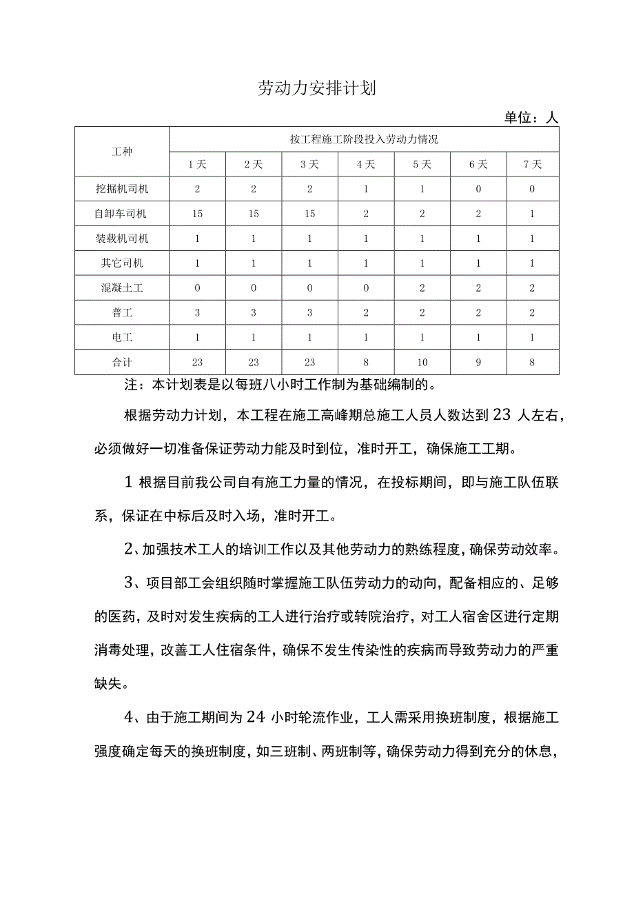 劳动力安排计划.docx_第1页