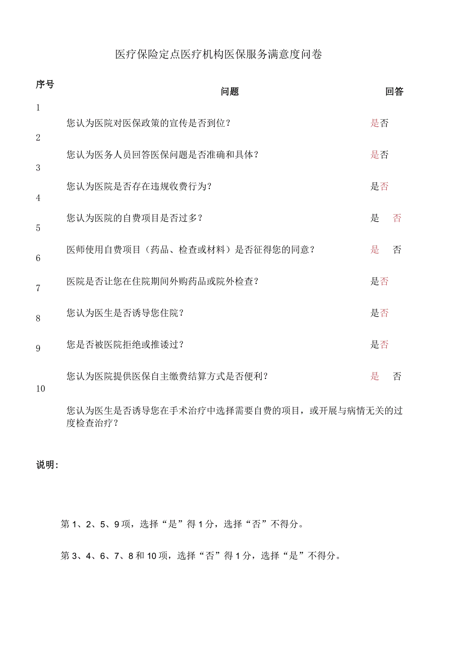 医疗保险定点医疗机构医保服务满意度问卷.docx_第1页