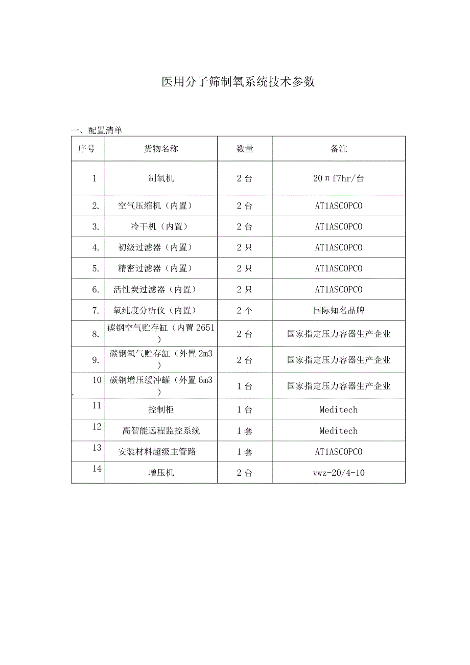 医用分子筛制氧系统技术参数.docx_第1页