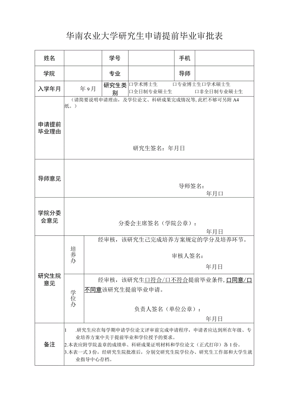 华南农业大学研究生申请提前毕业审批表.docx_第1页