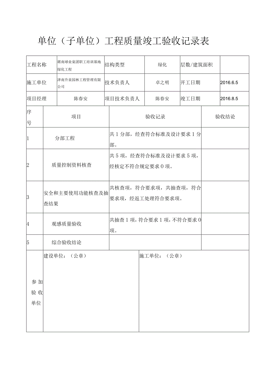 单位工程竣工验收记录表.docx_第1页