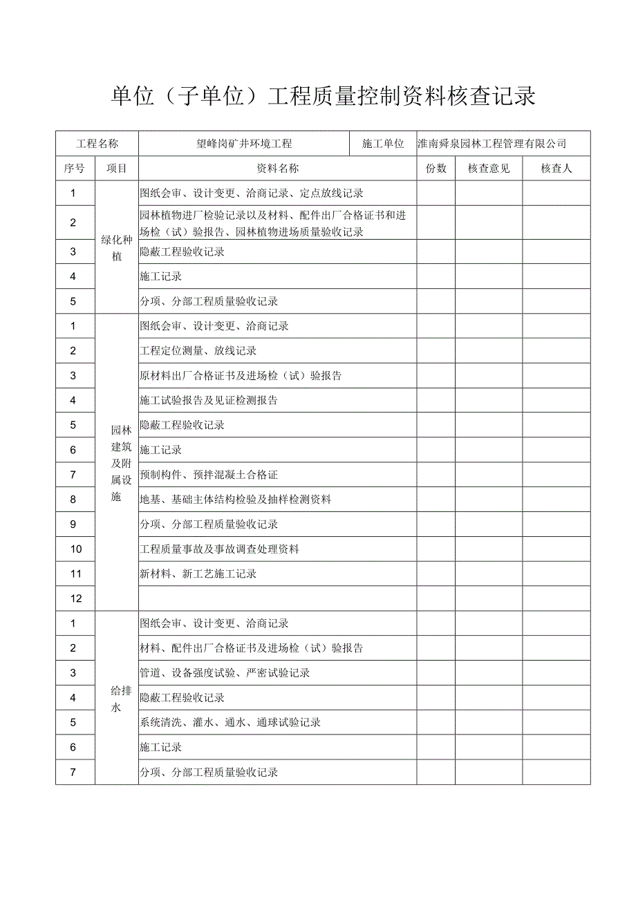 单位工程竣工验收记录表.docx_第2页