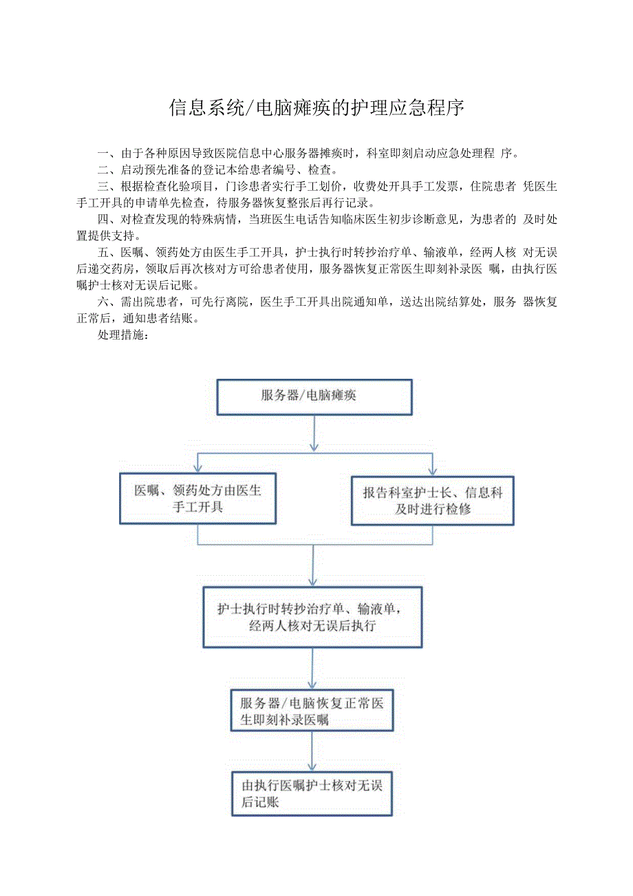 医院信息系统_电脑瘫痪的护理应急预案及流程.docx_第1页