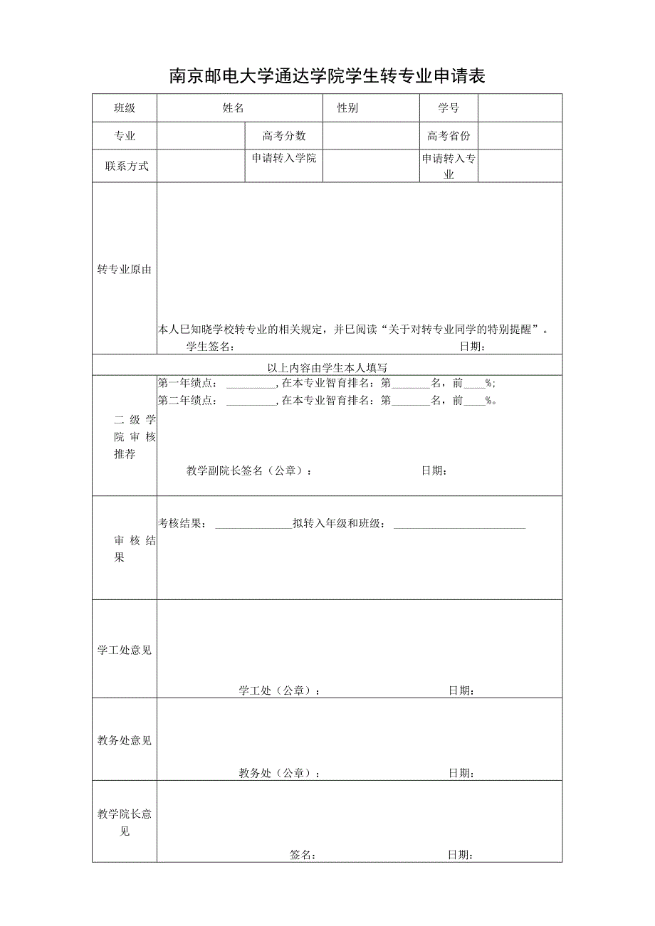 南京邮电大学通达学院学生转专业申请表.docx_第1页