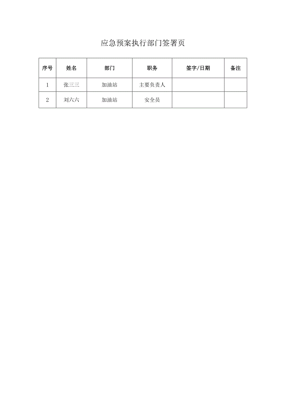 华夏新能源陵南加油站生产安全事故应急预案应急预案电子文档.docx_第3页