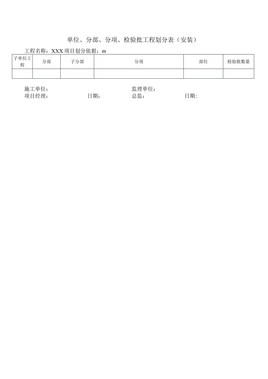 单位分部分项检验批工程划分表.docx_第1页