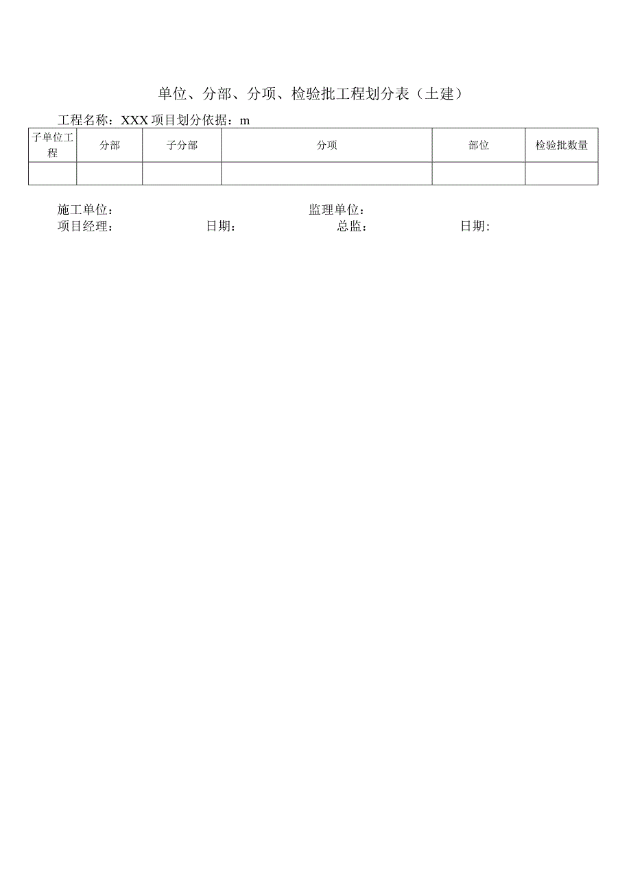 单位分部分项检验批工程划分表.docx_第2页