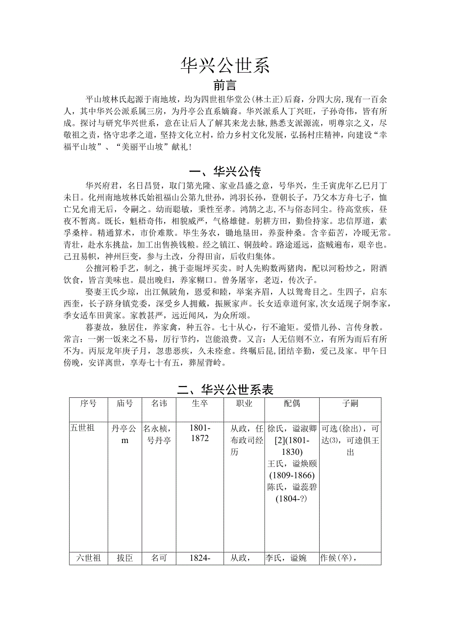 华兴公世系.docx_第1页