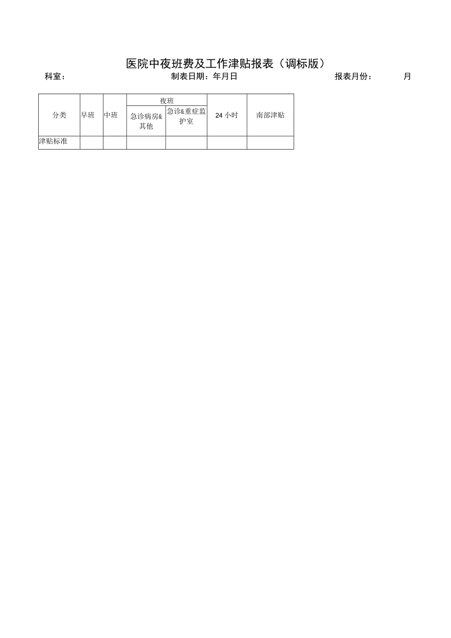 医院中夜班费及工作津贴报表（调标版）.docx_第1页