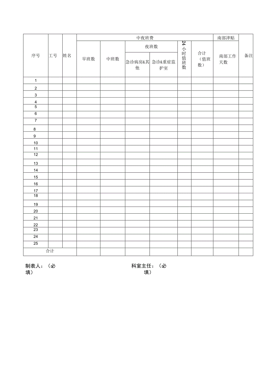 医院中夜班费及工作津贴报表（调标版）.docx_第2页