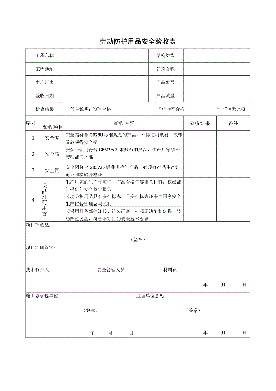 劳动防护用品安全验收表.docx_第1页