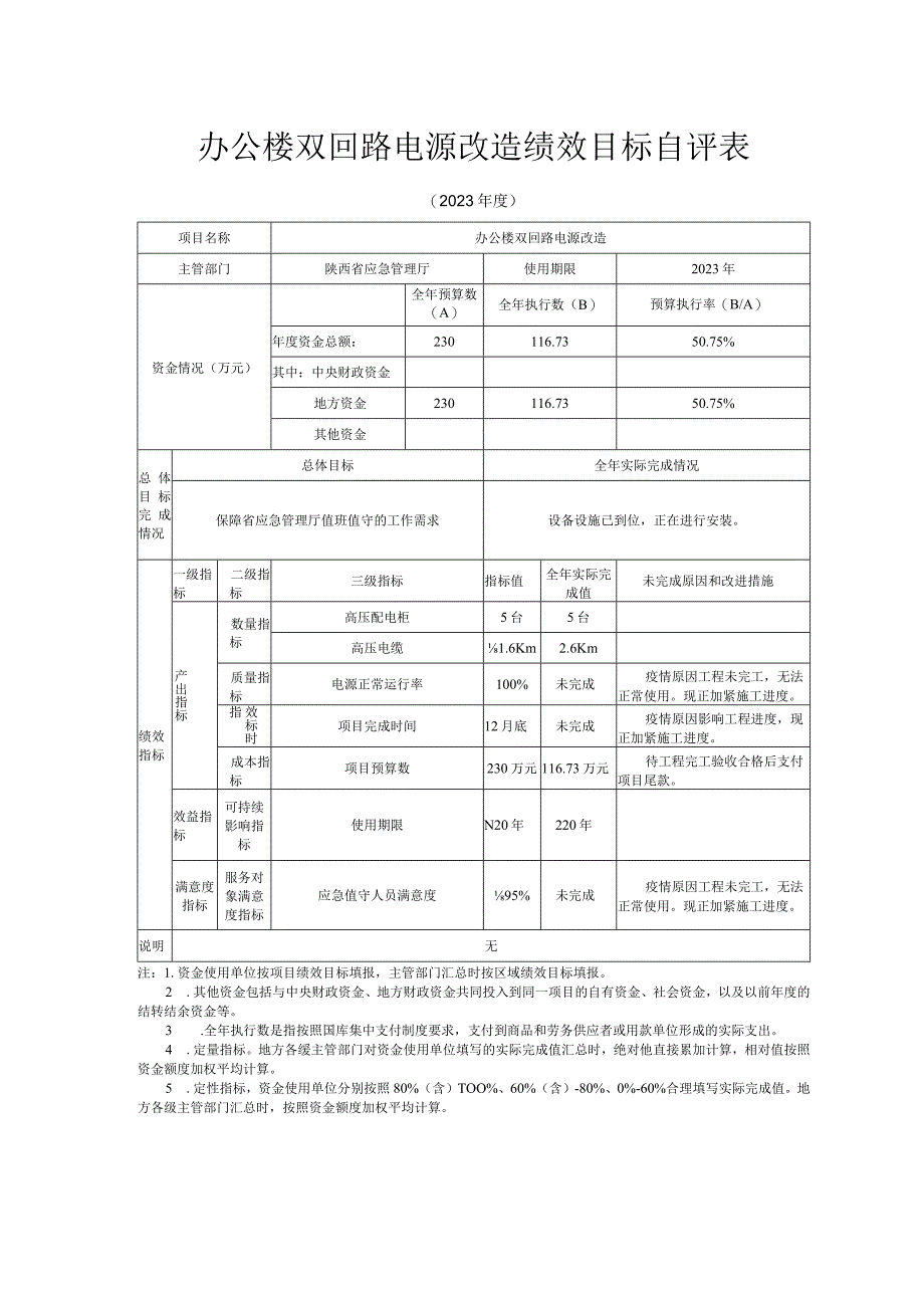 办公楼双回路电源改造绩效目标自评表.docx_第1页