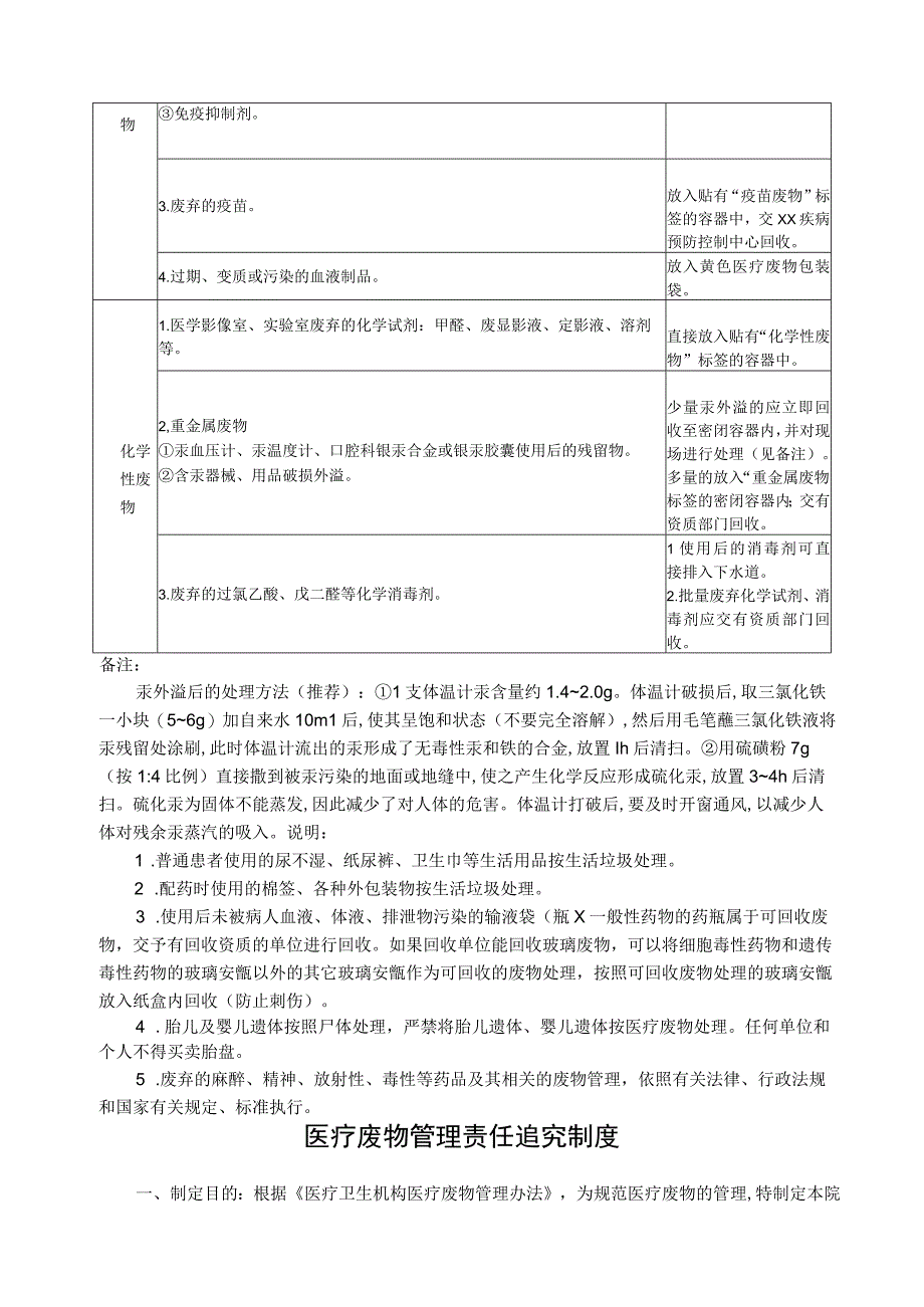 医疗废物管理制度登记本.docx_第3页