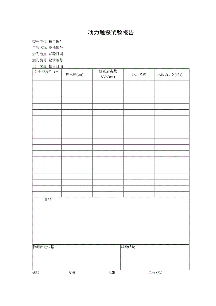 动力触探试验报告.docx_第1页