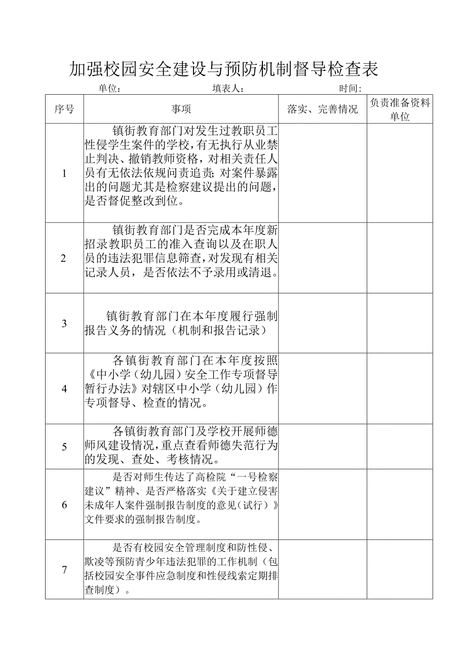 加强校园安全建设与预防机制督导检查表.docx_第1页