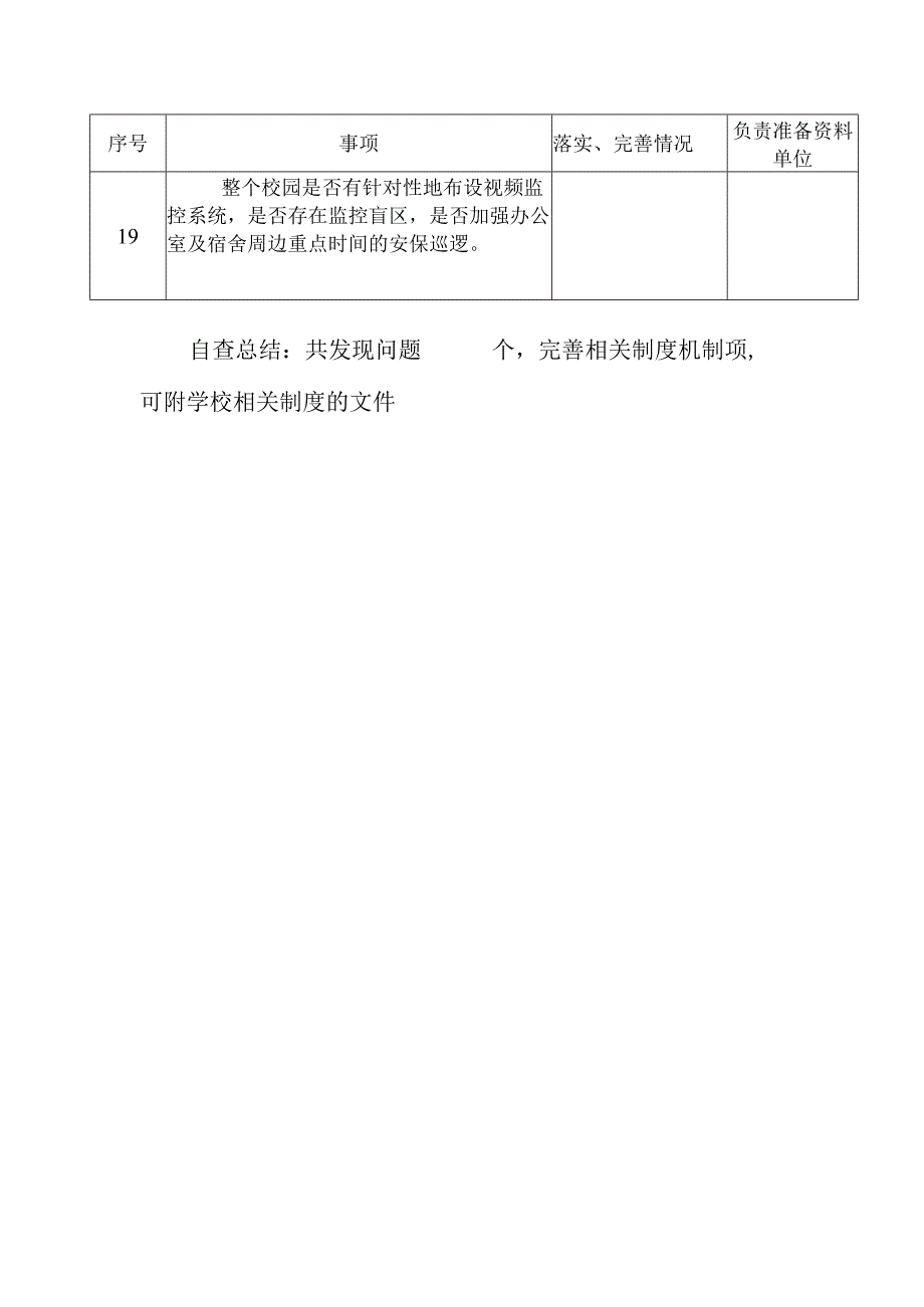 加强校园安全建设与预防机制督导检查表.docx_第3页