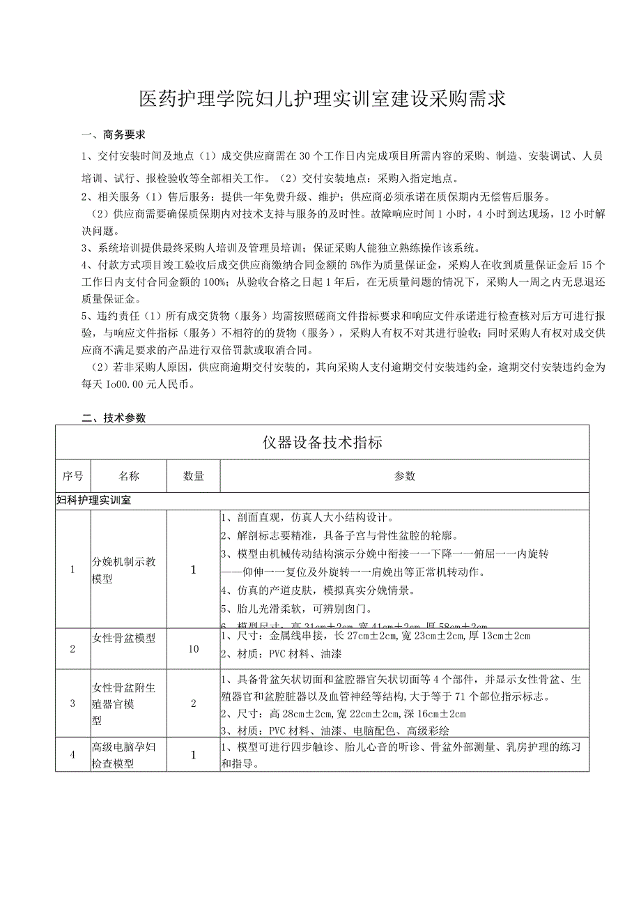 医药护理学院妇儿护理实训室建设采购需求.docx_第1页