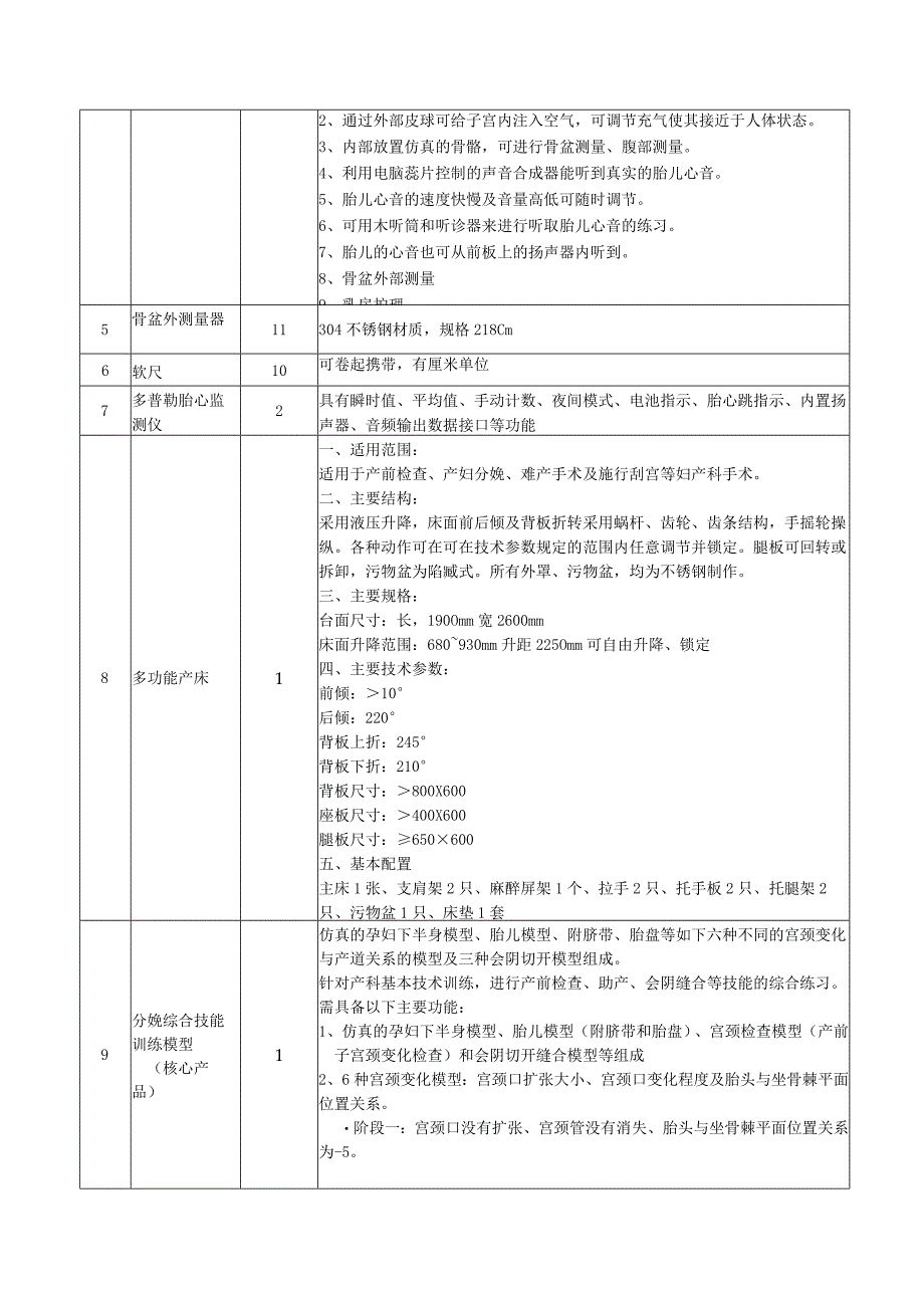 医药护理学院妇儿护理实训室建设采购需求.docx_第2页