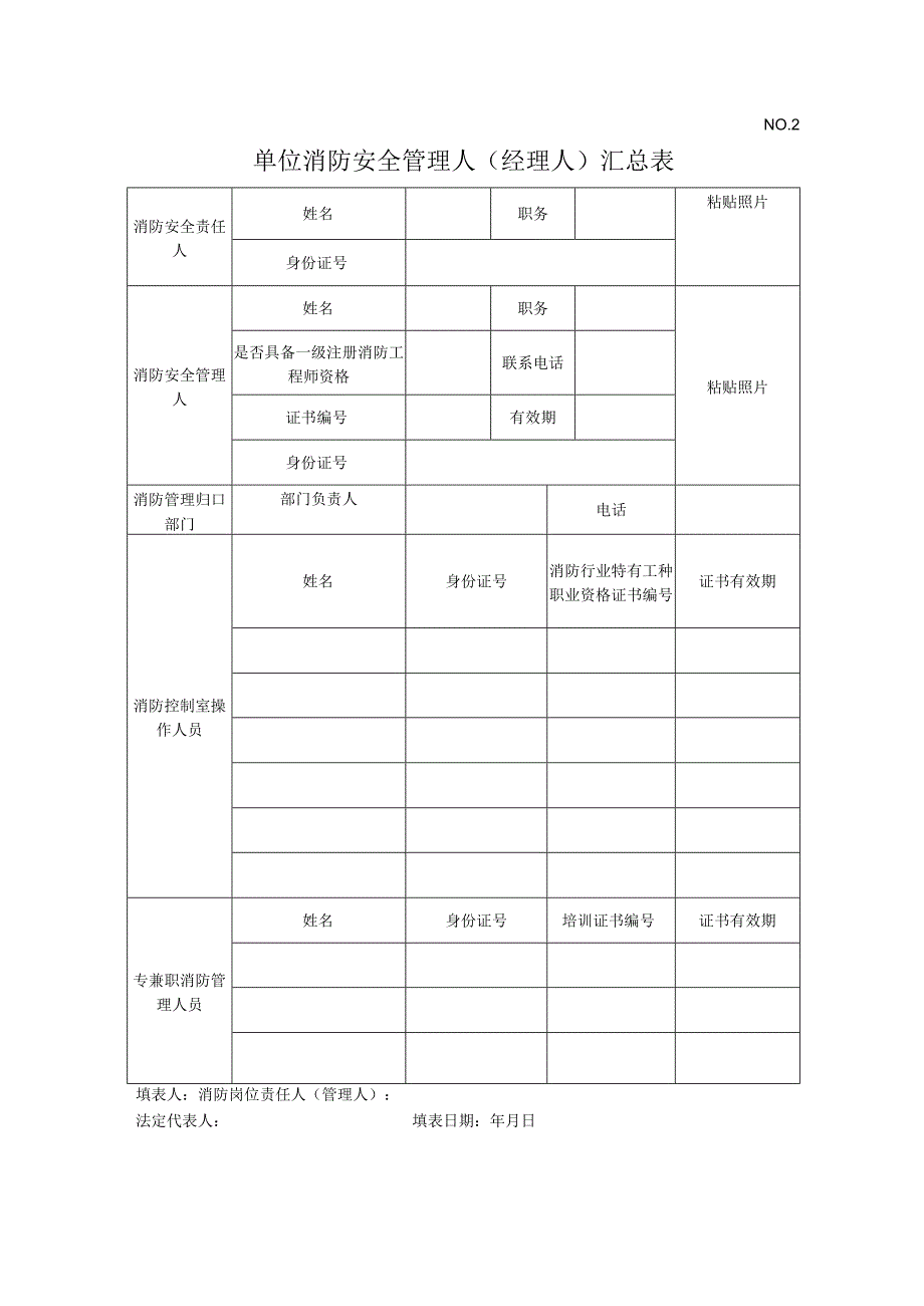 单位消防安全管理人（经理人）汇总表.docx_第1页