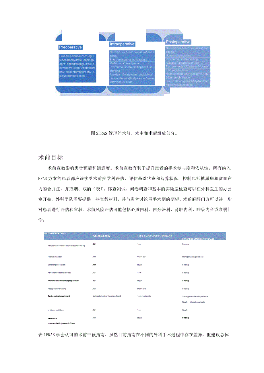 加速康复外科的收益及其在心胸外科手术中的应用.docx_第3页