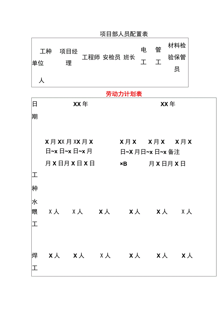 劳动力计划表.docx_第1页