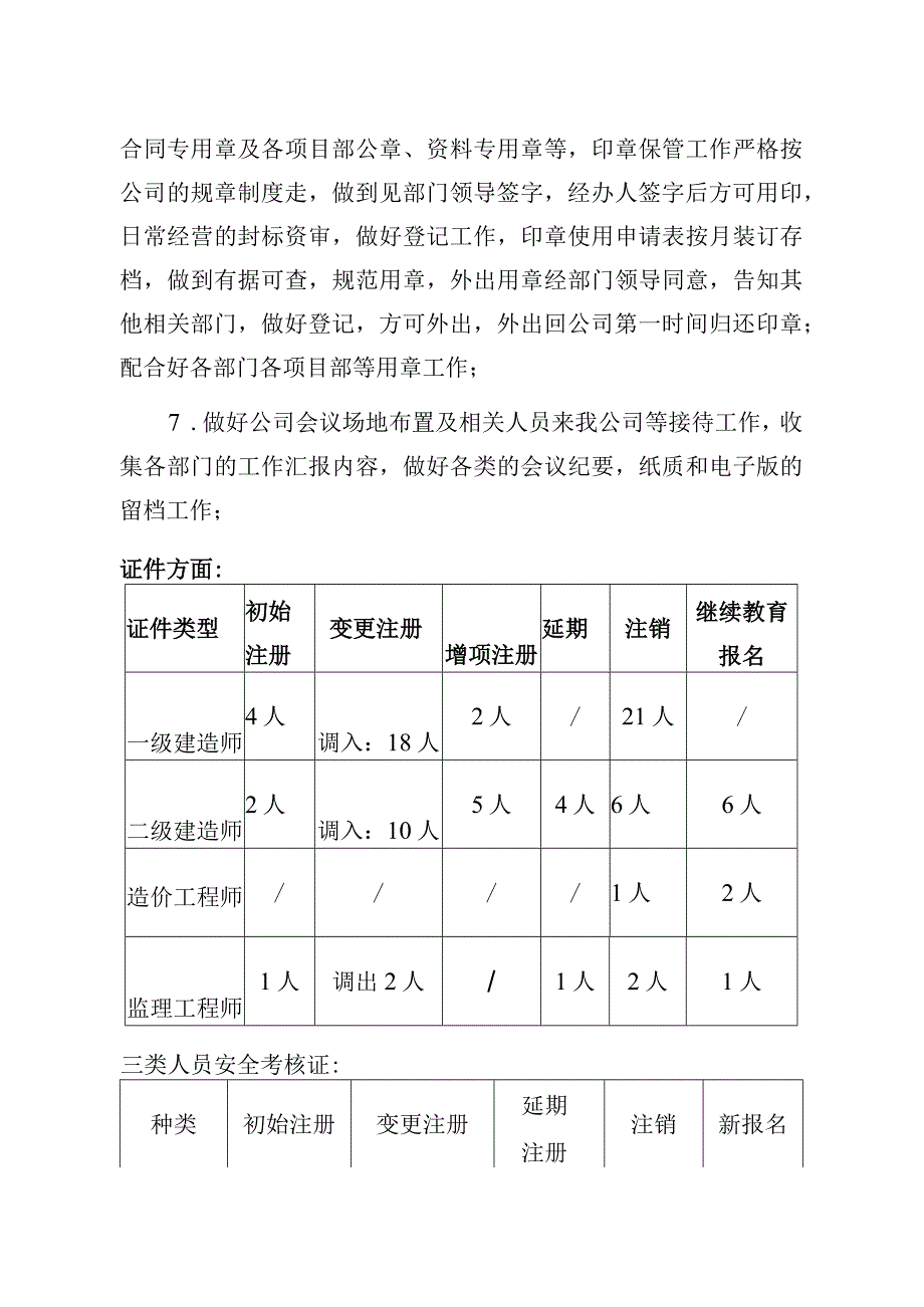 办公室主任年度工作总结及下年度工作计划.docx_第2页