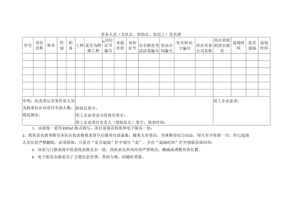 劳务人员花名册.docx_第1页